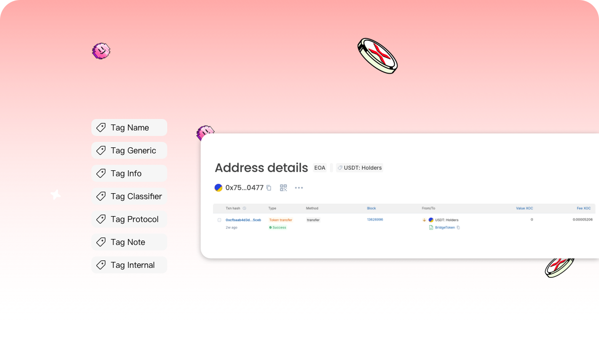 Address Tagging