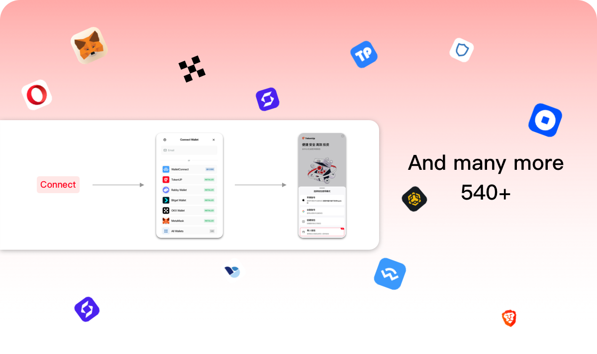 Wallet Integration